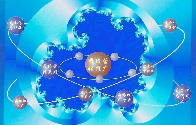 福山新媒体运营企业需要掌握的网络推广技巧有哪些